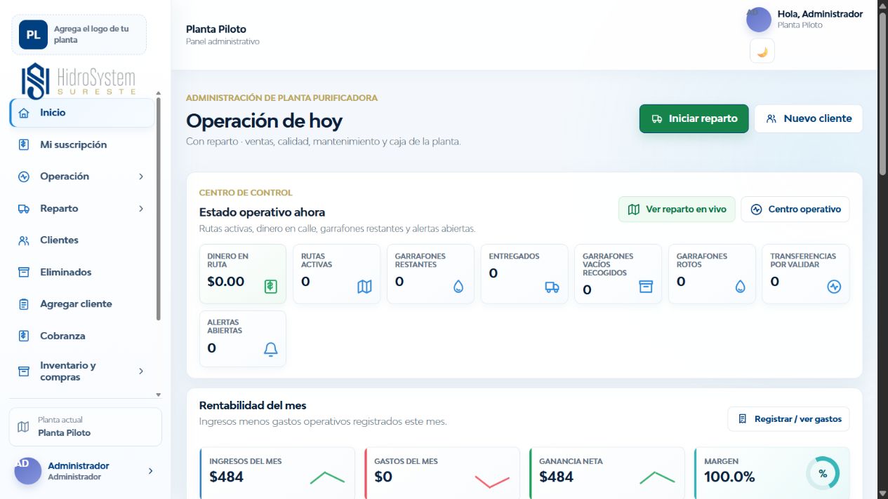 Panel de HidroSystem Planta con ventas, rutas y estado operativo